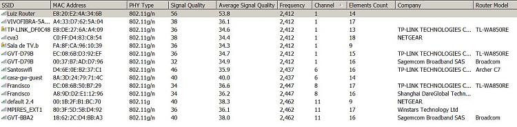 PCIe Wi-Fi class N (150Mbps) ONLY doesn't work under Win7 HP-signal1.jpg