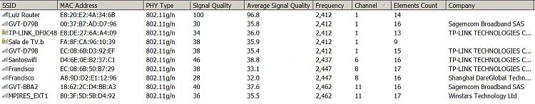 PCIe Wi-Fi class N (150Mbps) ONLY doesn't work under Win7 HP-signal2.jpg