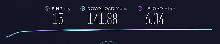 What's your Internet Speed?-speed.jpg