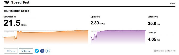 Why is it now taking much longer to re-boot my modem?-speed.jpg