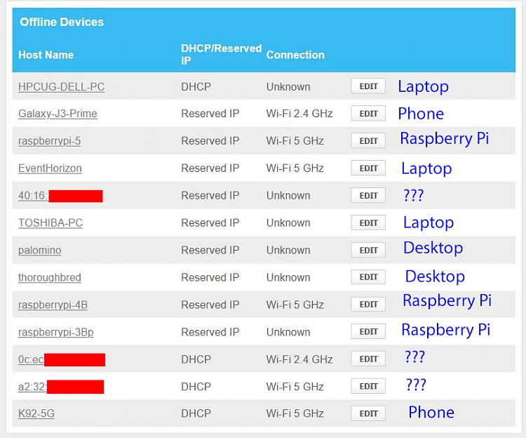 Can't connect to internet with Windows 7-router2a.jpg