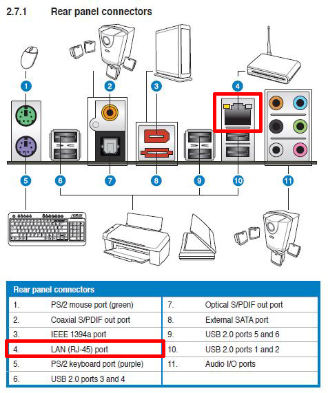 Can't connect to internet with Windows 7-ethernet6a.jpg