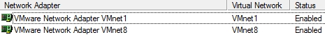 Win7 64bit and VMWare issues-host-virtual-adapters.jpg