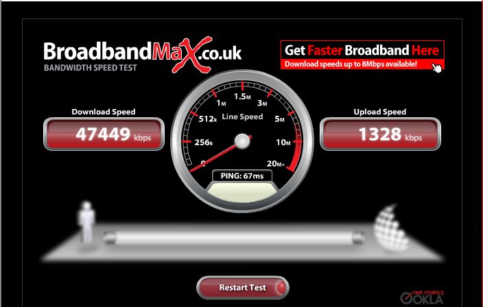 What's your Internet Speed?-speed.jpg