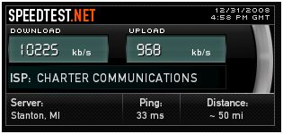 What's your Internet Speed?-speedtest.jpg