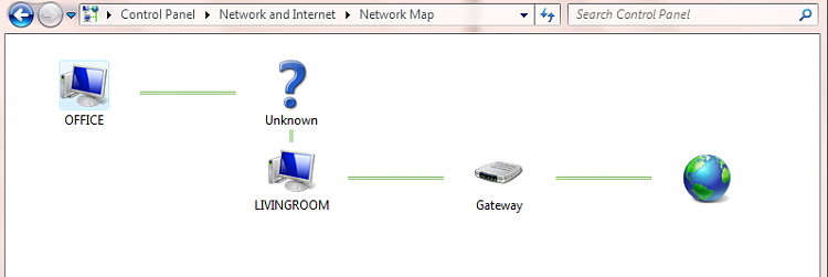 Slow Internet connection-network2.png