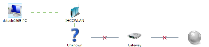 NWSC not seeing network I'm connected to-map.png