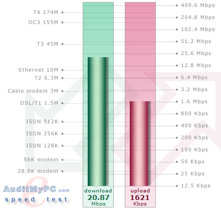 What's your Internet Speed?-capture.png