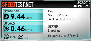 What's your Internet Speed?-speed-test.jpg