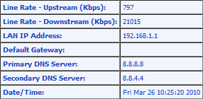 Default Gateway Dropping-dg-off.png