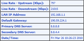 Default Gateway Dropping-df-.png