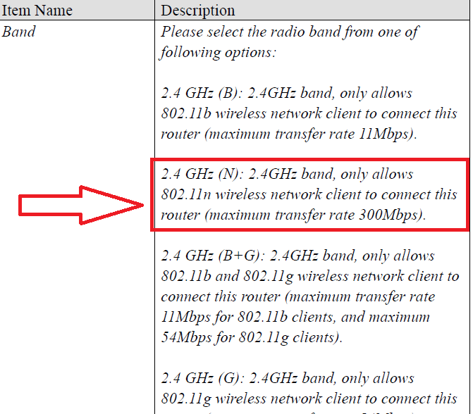 Why do I get G in WLAN instead of N?-edimax2.4n.png