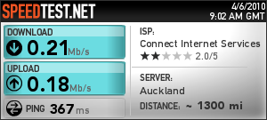 What's your Internet Speed?-773144851.png