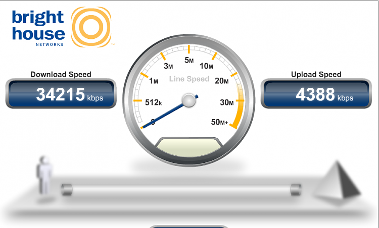 What's your Internet Speed?-capture.png