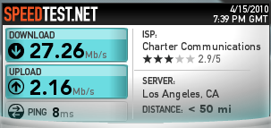 What's your Internet Speed?-speedtest.png