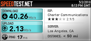 What's your Internet Speed?-801694447.png