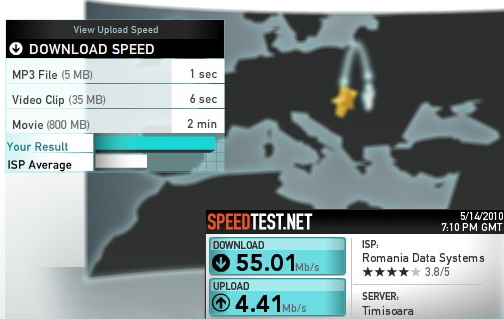 What's your Internet Speed?-speed1.jpg
