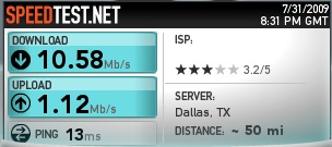 What's your Internet Speed?-speed.jpg