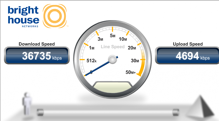 What's your Internet Speed?-capture.png