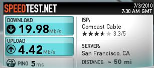 What's your Internet Speed?-speed-1.jpg