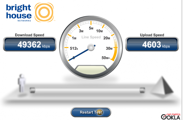 What's your Internet Speed?-capture.png