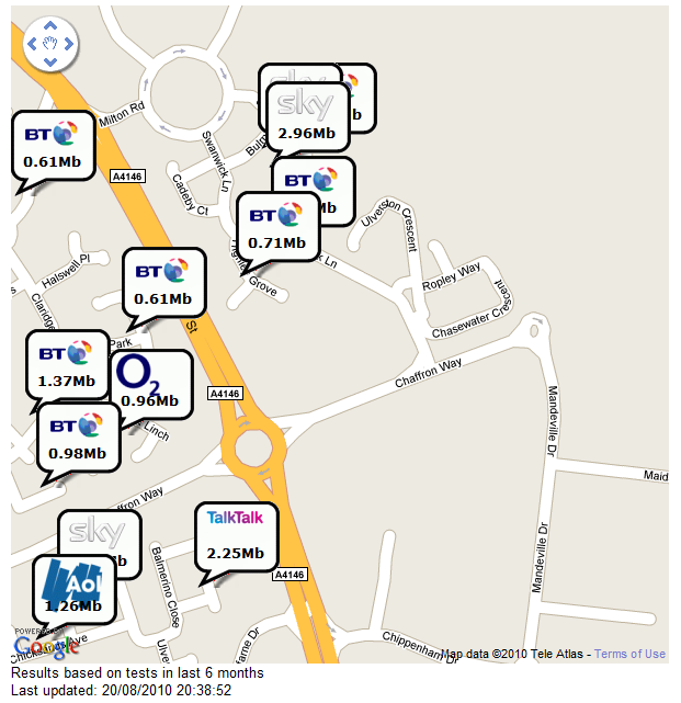 What's your Internet Speed?-broadband-test2.png