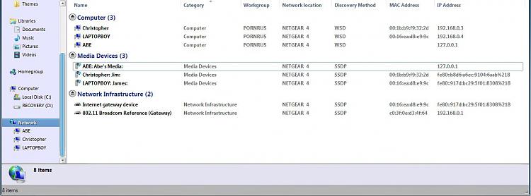 127.0.0.1 loopback problem / file sharing-network.jpg