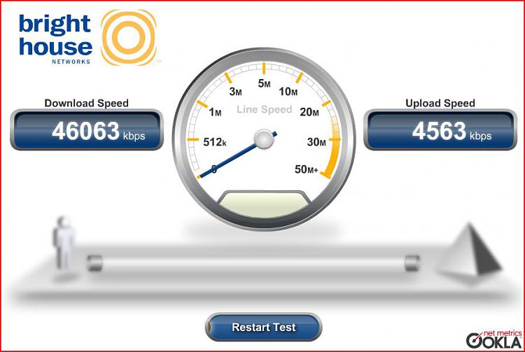 What's your Internet Speed?-capture.jpg