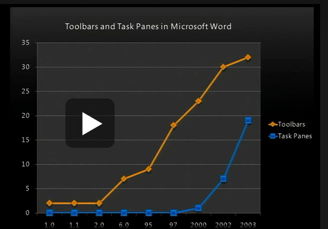 Free Word 2010 Ribbon/Fluent UI Guide Available-task.png