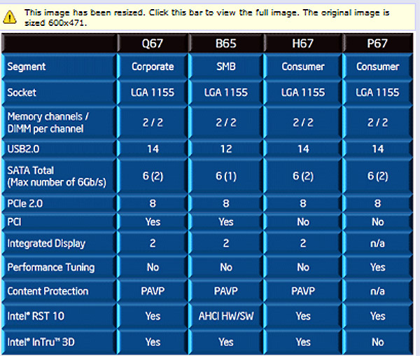 The Sandy Bridge Review: The New Intel CPUs-pavp.jpg