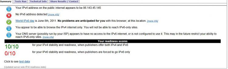 World IPv6 Day-ipv6.jpg