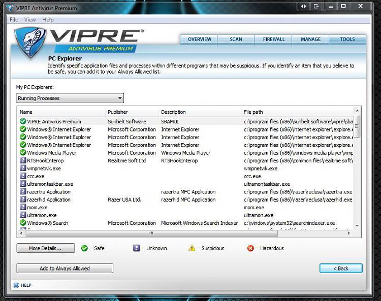 VIPRE (who?) tops anti-virus repair test while Microsoft disappoints-vipre-process-analyser.jpg