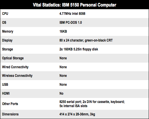 IBM Declares the End of the PC Era-ibm_12.png