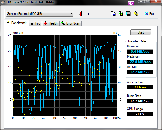 Boost Windows 7 SP1 USB Storage Devices Performance by Increasing Maxi-before.png