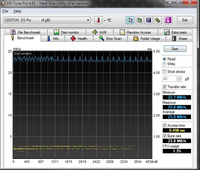 Boost Windows 7 SP1 USB Storage Devices Performance by Increasing Maxi-3.jpg