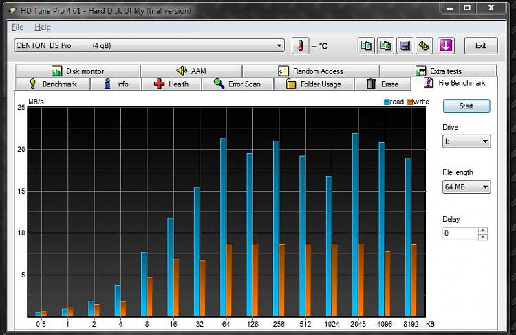 Boost Windows 7 SP1 USB Storage Devices Performance by Increasing Maxi-4.jpg