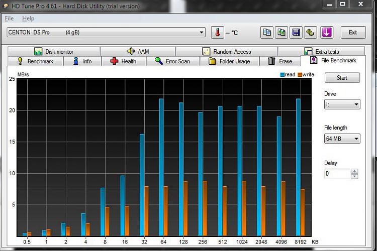 Boost Windows 7 SP1 USB Storage Devices Performance by Increasing Maxi-after.jpg