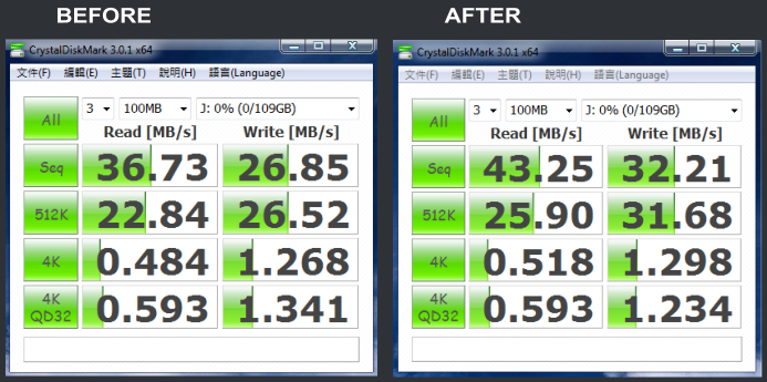 Boost Windows 7 SP1 USB Storage Devices Performance by Increasing Maxi-2.png