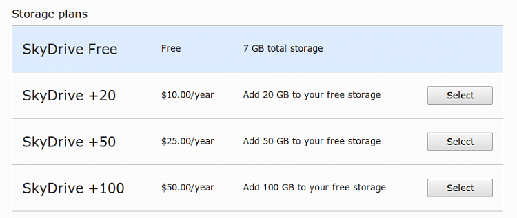 Limited time offer: SkyDrive free storage upped to 25 GB-screenshot.png