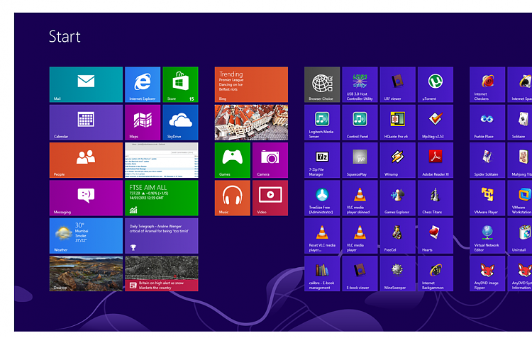 More Than 3 Out of 4 Enthusiasts Reject Windows 8-w8a.png