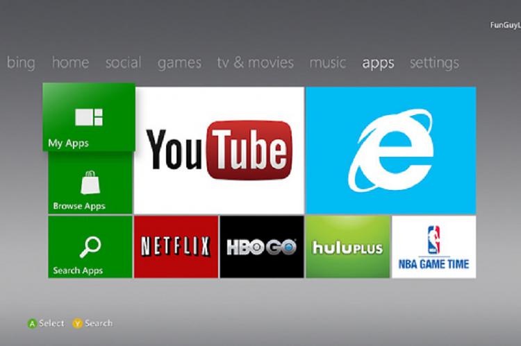 More Than 3 Out of 4 Enthusiasts Reject Windows 8-xbox-360-dashboard-apps_1024.0_standard_520.0.jpg