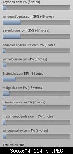 Vote for the Best Windows Website 2009-votes.jpg