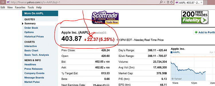 More Than 3 Out of 4 Enthusiasts Reject Windows 8-aapl.png