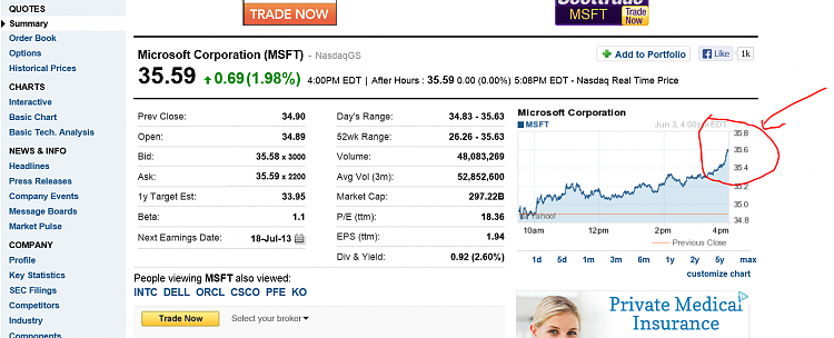 Ballmer at work on Microsoft restructuring, report says-msft.png