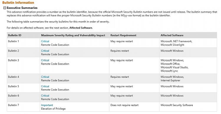 Microsoft Security Bulletin Advance Notification for July 9th 2013-windows_updates.jpg