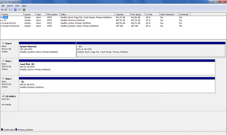 More Than 3 Out of 4 Enthusiasts Reject Windows 8-disk-mgmt.png