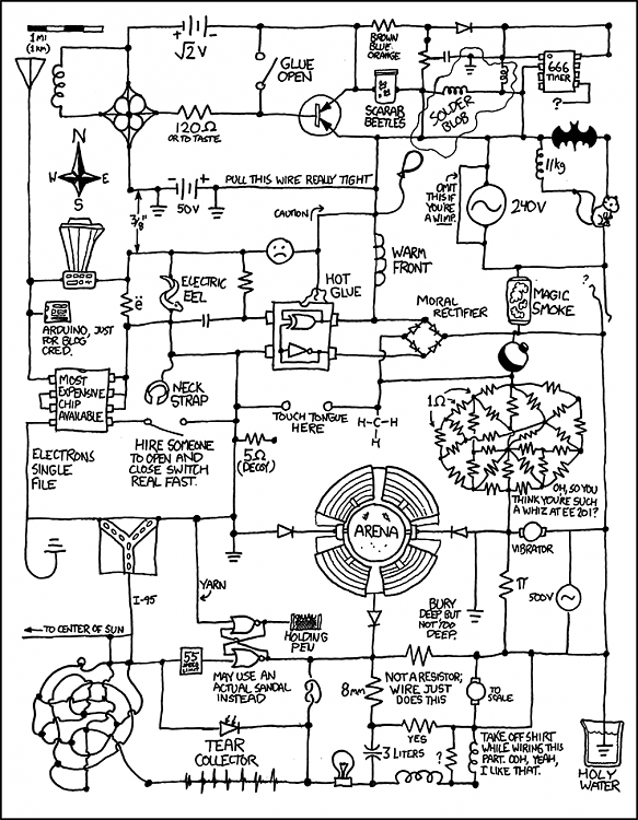 Intel Edison is a full computer on an SD card, launching in 2014-circuit_diagram.png