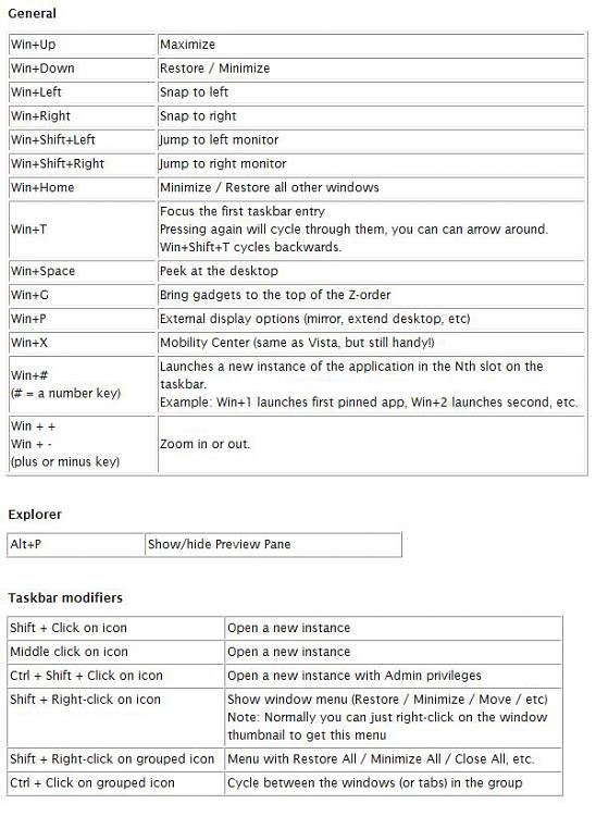 Hotkeys-shortcuts1.jpg