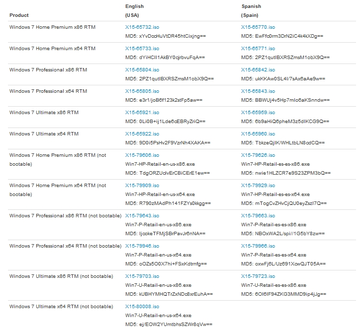 Windows 7 ISO downloads links down again for 5 days-000916.jpg