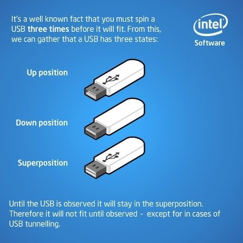 USB-IF posts first photos of new reversible Type-C connector-usb-superposition-explained-intel.png